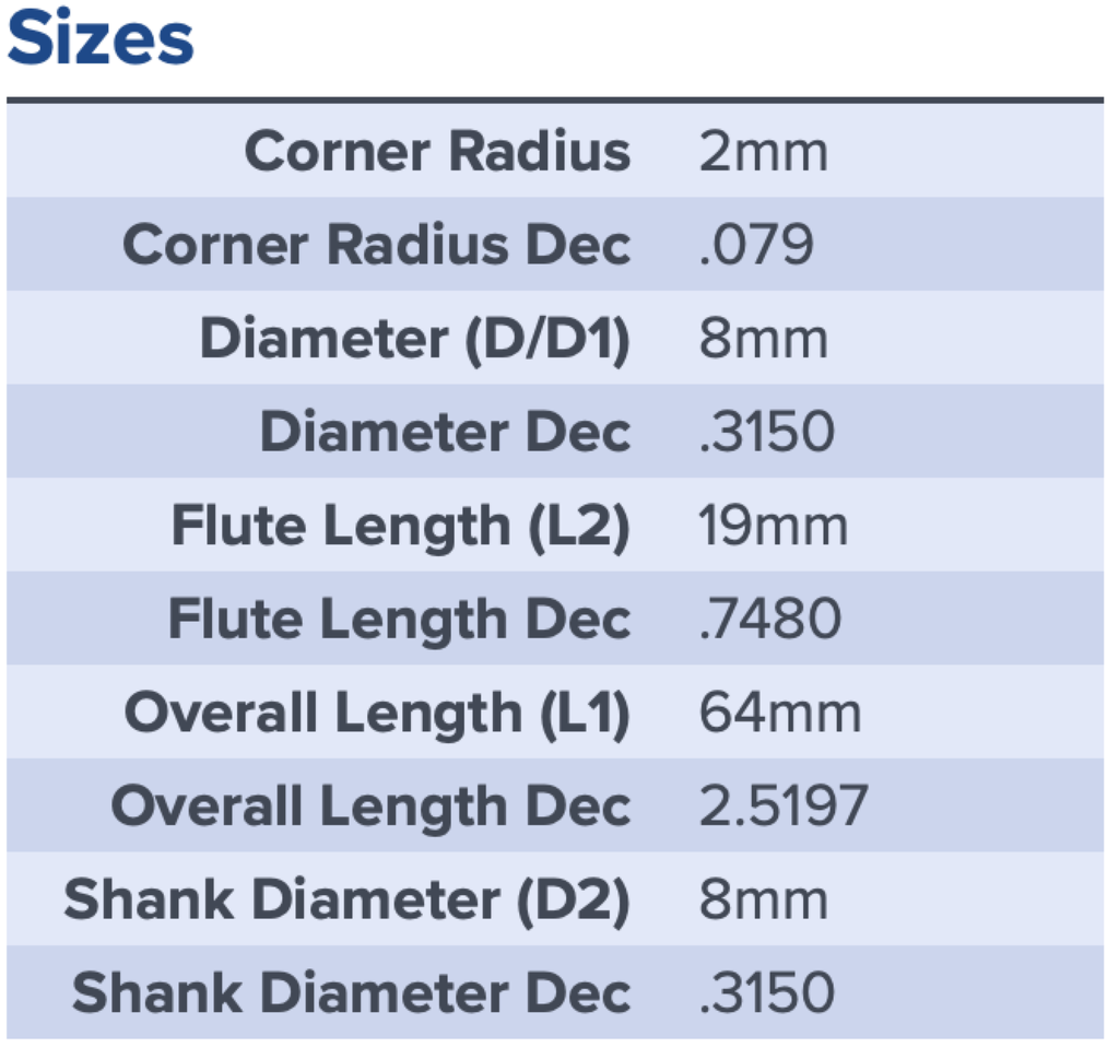 13113 .3150 DIA (8MM) .7480 LOC (19MM) .079CR