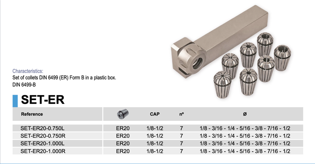 SET-ER20-1.000R