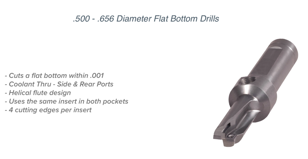FB-500 .500 DIA 2XD FLAT BOTTOM DRILL K-TOOL