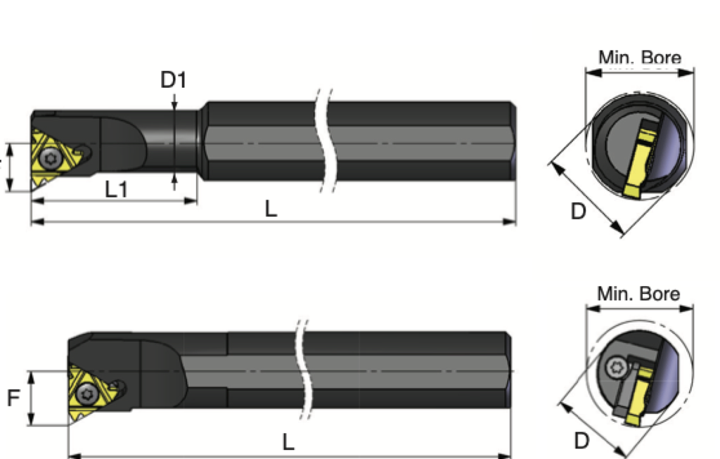 SIR1000R22 STEEL 22IR* CARMEX