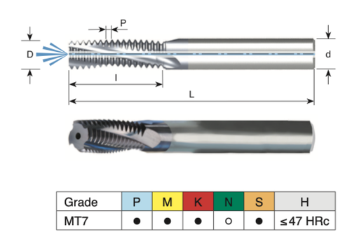 MTB0250C05125ISOMT7 .249 DIA .570 LOC CARMEX