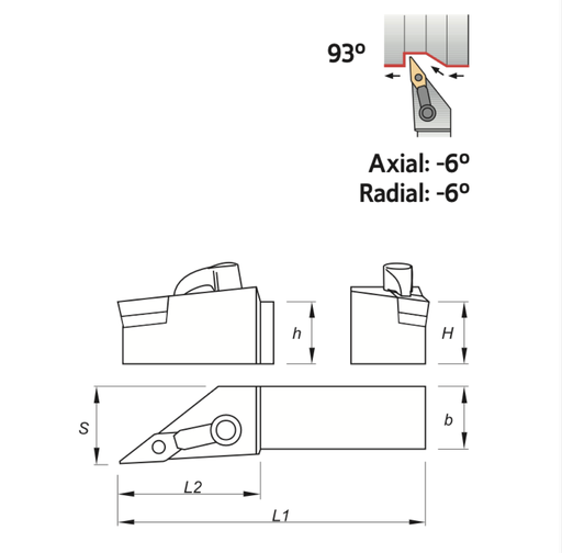 2122882IN 1" SHANK VNMG33* LH PALBIT