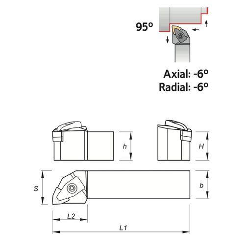 2123184IN 1.250" SHANK WNMG43* RH PALBIT