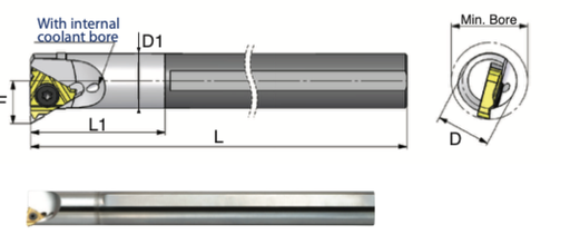 SIR0750S22CB CARBIDE 22IR* COOLANT HOLE CARMEX