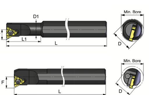 SIR1000R22B STEEL 22IR* COOLANT HOLE CARMEX